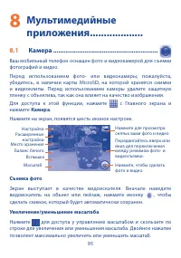 Страница 97