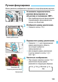 Страница 199
