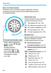 Страница 24