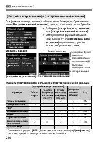 Страница 216