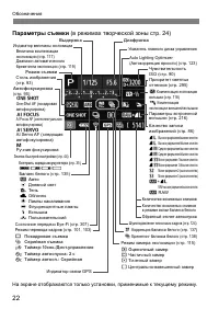Страница 22