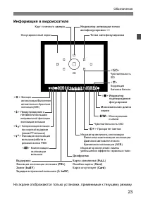 Страница 23