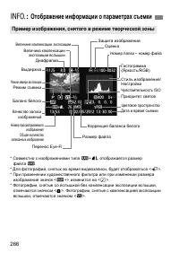 Страница 266