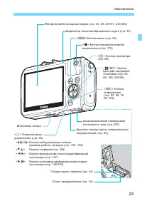 Страница 23
