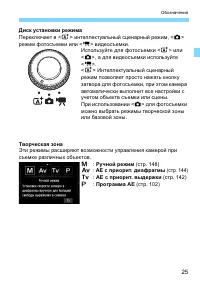 Страница 25