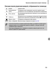 Страница 133