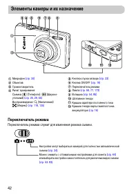 Страница 42