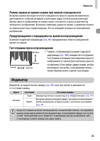 Страница 45