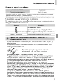 Страница 45