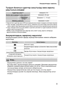 Страница 75