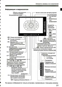Страница 21