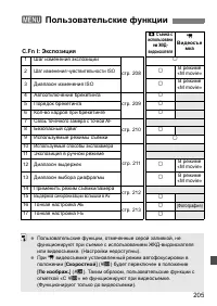 Seite 191