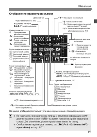 Страница 23