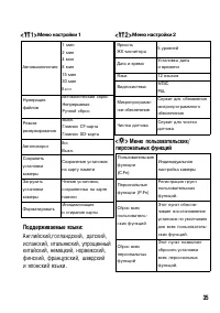 Страница 35
