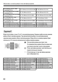 Страница 80