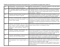 Страница 61