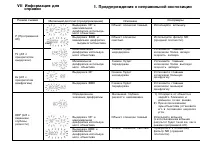Страница 63