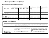 Страница 67