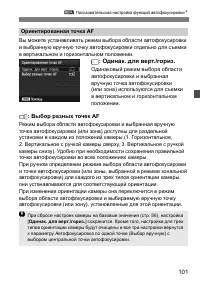 Страница 101