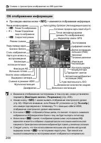 Страница 200