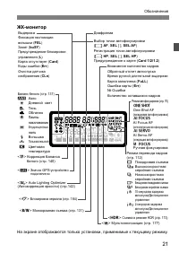 Страница 21