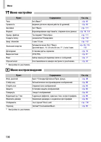 Страница 136