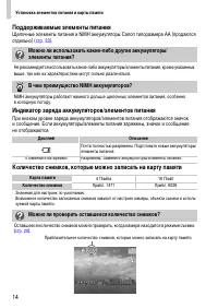 Страница 14