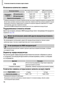 Страница 16