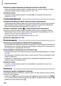 Страница 160