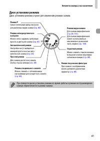 Страница 41