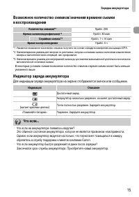 Страница 15
