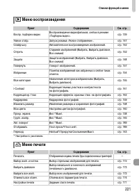 Страница 221