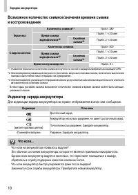 Страница 10