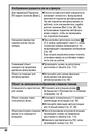 Страница 98