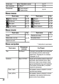Страница 30