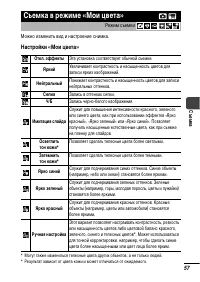 Страница 59