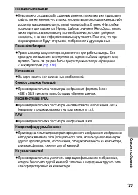 Страница 125