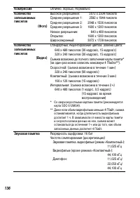 Страница 138