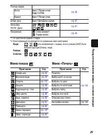 Страница 27