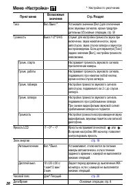 Страница 28