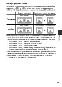 Страница 77