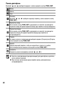 Страница 94