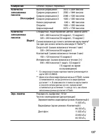 Страница 139