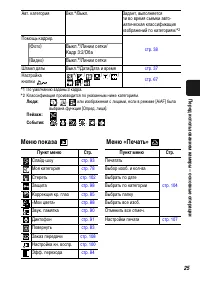 Страница 27