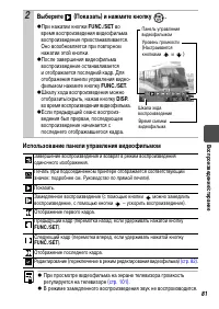 Страница 83