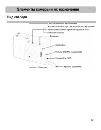 Страница 11
