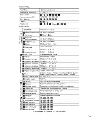 Страница 34