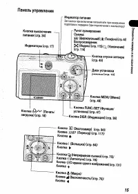 Страница 17