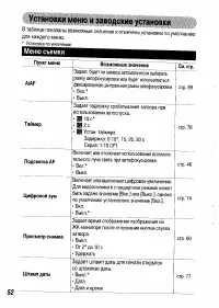 Страница 54