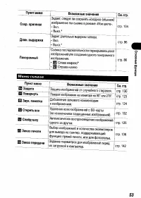 Страница 55